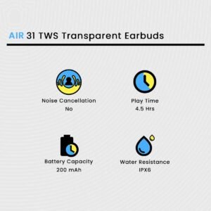 Air-31 TWS Transparent Earbuds with protective Silicon Cover (MEB007) - Image 4