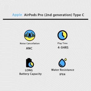 Apple Airpods Pro 2 (ANC) Type-C Mastercopy (MEB002) - Image 4